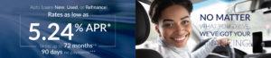 Auto Loans New Used Refinance